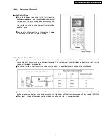 Preview for 67 page of Panasonic CS-E15DD3EW Service Manual