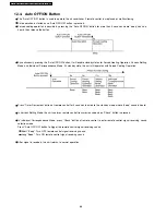 Preview for 68 page of Panasonic CS-E15DD3EW Service Manual