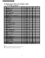 Preview for 78 page of Panasonic CS-E15DD3EW Service Manual