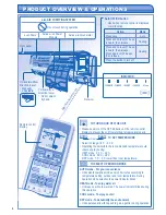 Preview for 4 page of Panasonic CS-E15GKR Operating Instructions Manual