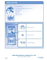 Preview for 8 page of Panasonic CS-E15GKR Operating Instructions Manual