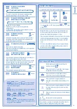 Preview for 5 page of Panasonic CS-E15JKE-3 Operating Instructions Manual