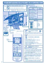 Preview for 28 page of Panasonic CS-E15JKE-3 Operating Instructions Manual