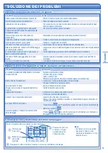 Preview for 31 page of Panasonic CS-E15JKE-3 Operating Instructions Manual