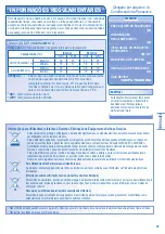 Preview for 39 page of Panasonic CS-E15JKE-3 Operating Instructions Manual