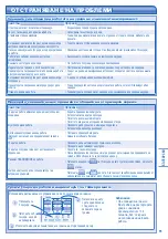 Preview for 55 page of Panasonic CS-E15JKE-3 Operating Instructions Manual