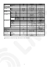 Предварительный просмотр 9 страницы Panasonic CS-E18CKE Service Manual