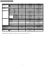 Preview for 8 page of Panasonic CS-E18EKK Service Manual