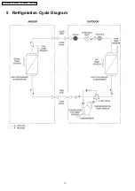 Preview for 12 page of Panasonic CS-E18EKK Service Manual