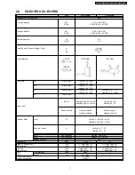 Предварительный просмотр 7 страницы Panasonic CS-E18EKU Service Manual