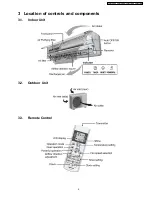 Предварительный просмотр 9 страницы Panasonic CS-E18EKU Service Manual