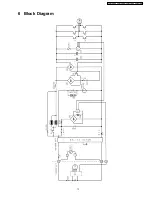 Предварительный просмотр 13 страницы Panasonic CS-E18EKU Service Manual