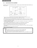 Предварительный просмотр 24 страницы Panasonic CS-E18EKU Service Manual