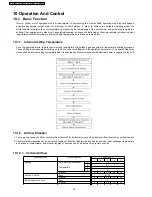 Предварительный просмотр 26 страницы Panasonic CS-E18EKU Service Manual