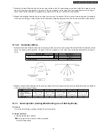 Предварительный просмотр 27 страницы Panasonic CS-E18EKU Service Manual