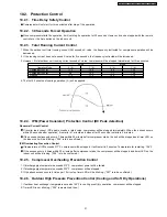 Предварительный просмотр 31 страницы Panasonic CS-E18EKU Service Manual