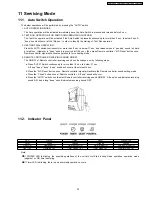 Предварительный просмотр 33 страницы Panasonic CS-E18EKU Service Manual