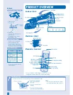 Предварительный просмотр 4 страницы Panasonic CS-E18FKR Operating Instructions Manual