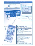 Предварительный просмотр 4 страницы Panasonic CS-E18GKR Operating Instructions Manual