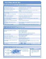 Предварительный просмотр 7 страницы Panasonic CS-E18GKR Operating Instructions Manual