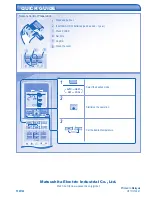 Предварительный просмотр 8 страницы Panasonic CS-E18GKR Operating Instructions Manual