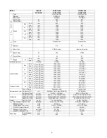 Preview for 6 page of Panasonic CS-E18JKEW Service Manual