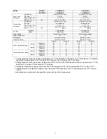 Preview for 7 page of Panasonic CS-E18JKEW Service Manual