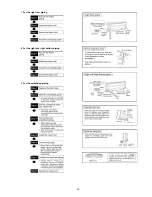 Preview for 29 page of Panasonic CS-E18JKEW Service Manual