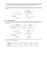 Preview for 38 page of Panasonic CS-E18JKEW Service Manual