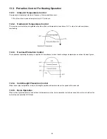 Preview for 44 page of Panasonic CS-E18JKEW Service Manual