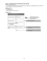 Preview for 55 page of Panasonic CS-E18JKEW Service Manual