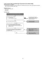 Preview for 60 page of Panasonic CS-E18JKEW Service Manual