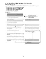 Preview for 63 page of Panasonic CS-E18JKEW Service Manual