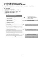 Preview for 64 page of Panasonic CS-E18JKEW Service Manual