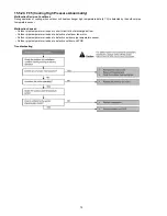 Preview for 70 page of Panasonic CS-E18JKEW Service Manual