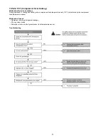 Preview for 72 page of Panasonic CS-E18JKEW Service Manual