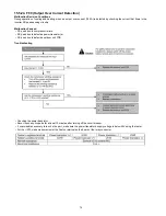 Preview for 74 page of Panasonic CS-E18JKEW Service Manual