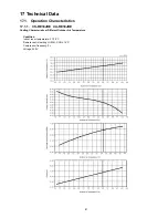 Preview for 81 page of Panasonic CS-E18JKEW Service Manual