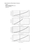 Preview for 83 page of Panasonic CS-E18JKEW Service Manual