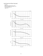 Preview for 84 page of Panasonic CS-E18JKEW Service Manual