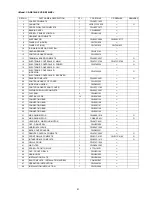 Preview for 91 page of Panasonic CS-E18JKEW Service Manual