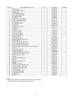 Preview for 94 page of Panasonic CS-E18JKEW Service Manual