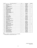 Preview for 96 page of Panasonic CS-E18JKEW Service Manual