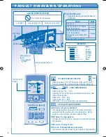 Preview for 4 page of Panasonic CS-E18JKR Operating Instructions Manual