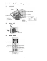 Предварительный просмотр 9 страницы Panasonic CS-E18NKUA Service Manual