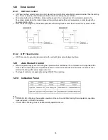 Предварительный просмотр 35 страницы Panasonic CS-E18NKUA Service Manual