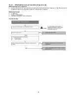 Предварительный просмотр 49 страницы Panasonic CS-E18NKUA Service Manual