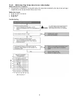 Предварительный просмотр 51 страницы Panasonic CS-E18NKUA Service Manual