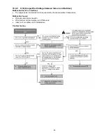 Предварительный просмотр 55 страницы Panasonic CS-E18NKUA Service Manual