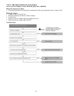 Предварительный просмотр 56 страницы Panasonic CS-E18NKUA Service Manual